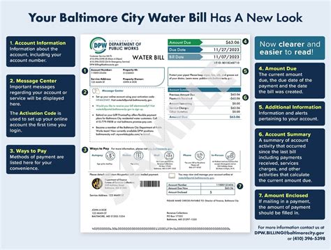 city of countryside|city of countryside water bill.